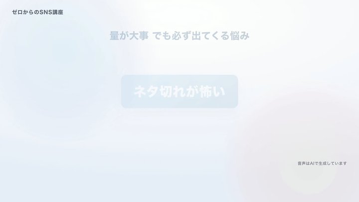 同じ投稿を3回出していい