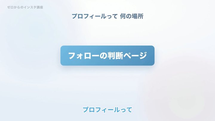 プロフィールは「未来の提案」で書く