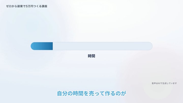 5万円で止まらない形に寄せる