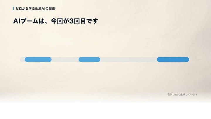 AIブームは、今回が3回目です