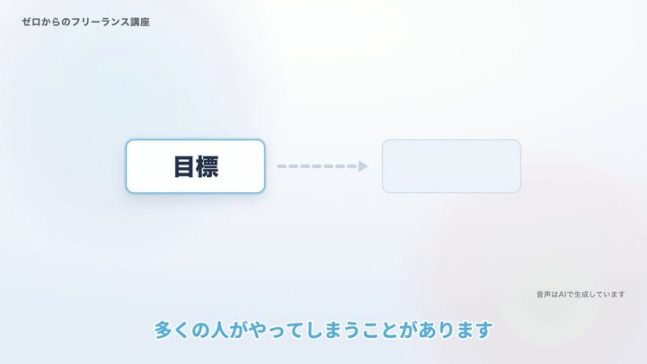 独立に必要なのは、売上じゃなく手取り
