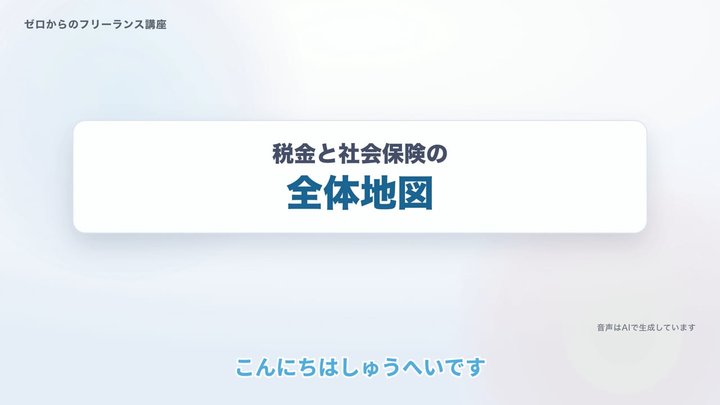 税金と社会保険の、全体地図