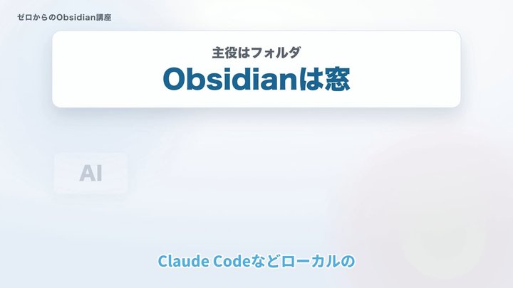 Claude Codeだけでも動く。それでもObsidianを使う理由