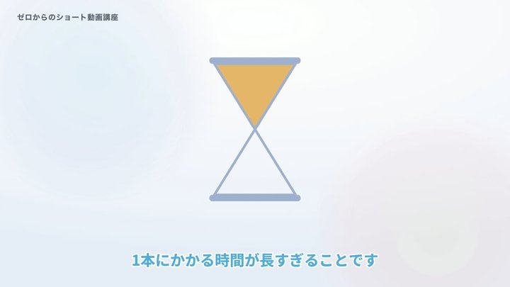 続けるコツは、編集を軽くすること