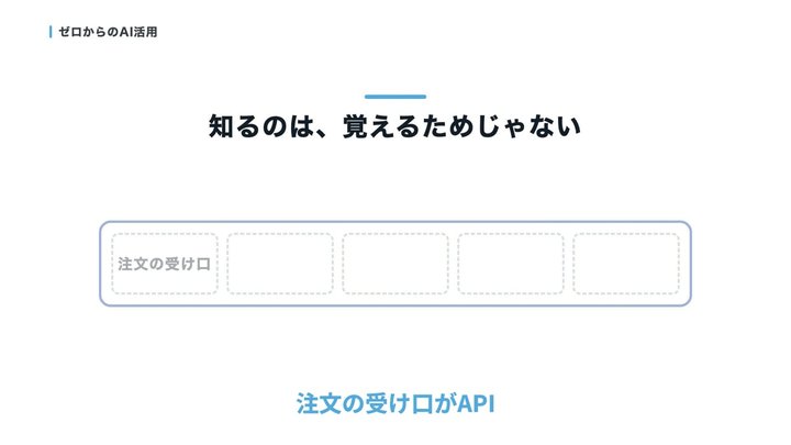 仕組みがわかると、選べるようになる