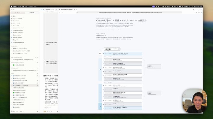 ステップメール自作の開発フロー紹介 ── アイデアをどうClaude Codeに任せるか