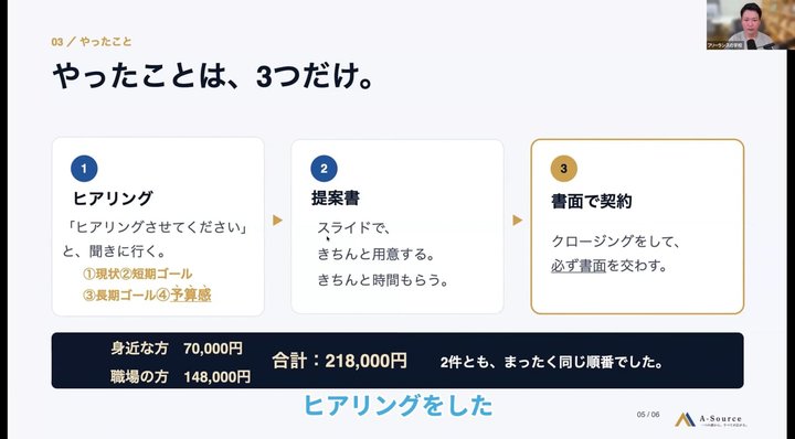 くんくんさん成果報告インタビュー〜AI活用で合計21.8万円を売り上げた方法〜