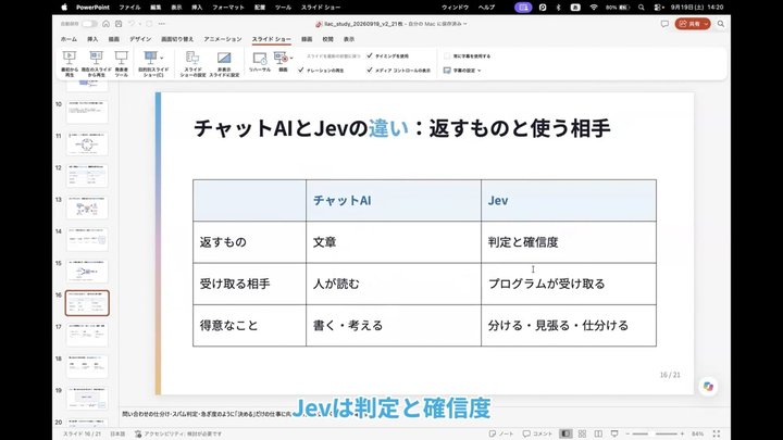 LLACハウス AI勉強会&作業会(2026年9月19日)|動画編集をAIに任せる仕組みと、判定AI Jevの実演